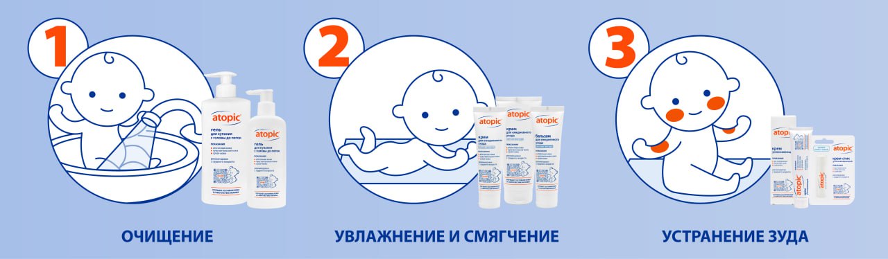 Атопик преимущества 